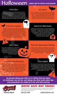 Halloween Safety Tips for Parents Infographic